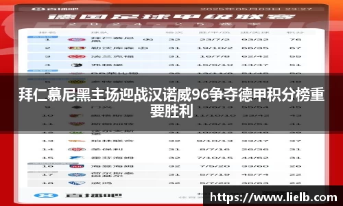 拜仁慕尼黑主场迎战汉诺威96争夺德甲积分榜重要胜利